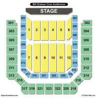 Civic Coliseum Seating Chart