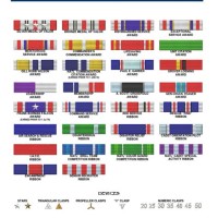 Civil Air Patrol Ribbon Chart