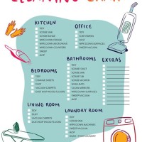 Cleaning Service Chart