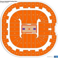 Clemson Basketball Stadium Seating Chart