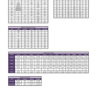 Cleo By Panache Bra Size Chart