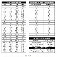 Climb X Shoe Size Chart