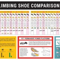 Climbing Shoe Size Chart