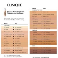 Clinique Foundation Shade Chart