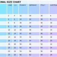 Clothes Size Chart Uk To India