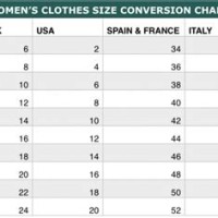 Clothing Size Chart American To Australian