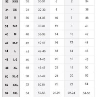 Clothing Size Conversion Chart India