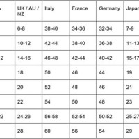 Clothing Size Conversion Chart Sweden