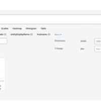 Cloudera Chart Builder Metrics