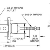 Clutch Master Cylinder Bore Size Chart