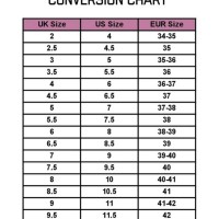 Cm To Us Women S Shoe Size Conversion Chart