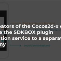 Cocos2dx Sdkbox Chartboost