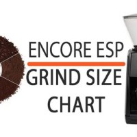 Coffee Grind Size Chart Encore