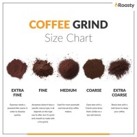 Coffee Ground Size Chart