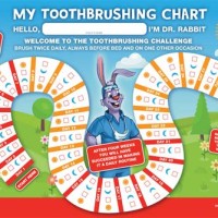 Colgate Teeth Brushing Chart