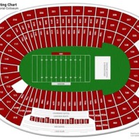 Coliseum Football Seating Chart