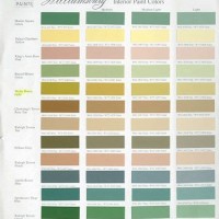 Colonial Williamsburg Paint Color Chart