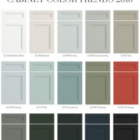 Color Chart For Kitchen Cabis