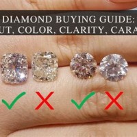 Color Cut Clarity Chart