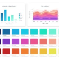 Color Theme For Bar Chart