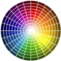 Color Wheel Chart For Makeup