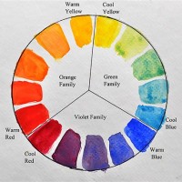 Color Wheel Chart For Oil Painting