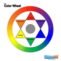 Color Wheel Chart Picture