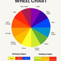 Color Wheel Chart Printable