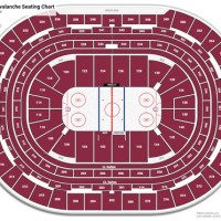 Colorado Avalanche Seating Chart Pepsi Center