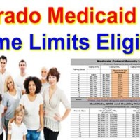 Colorado Medicaid Ine Chart 2017