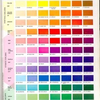 Colors To Use In Charts
