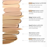 Colour Chart Estee Lauder Double Wear Shades Explained