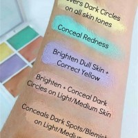 Colour Correction Makeup Chart