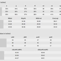 Columbia Women S Shorts Size Chart