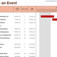 Conference Planning Gantt Chart