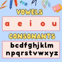 Consonant And Vowel Sounds Chart