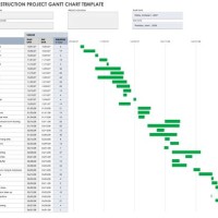 Construction Gantt Chart Excel Template