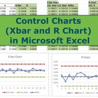 Construction Of X Bar And R Chart