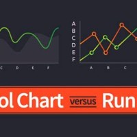 Control Chart Vs Run