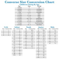 Converse Big Kid Size Chart