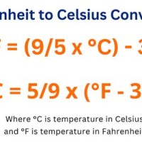 Conversion Celsius To Fahrenheit Formula Chart