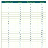 Conversion Chart Cm To Inches Calculator