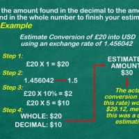 Conversion Chart English Pounds To Us Dollars