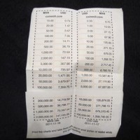 Conversion Chart Us Dollars To Mexican Pesos