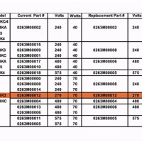 Copeland Pressor Cross Reference Chart