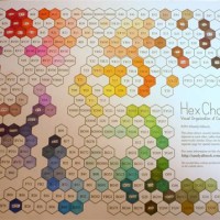 Copic Hex Chart Uk