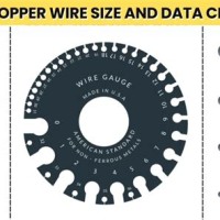 Copper Wire Gauge Chart India