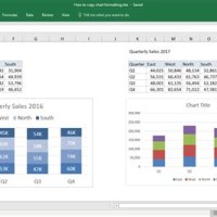 Copy Chart Formatting Excel