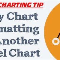 Copy Chart Formatting To Another Excel