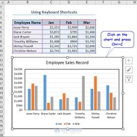 Copy Excel Chart To Powerpoint Without Link